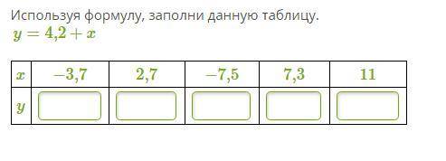 решить таблицу значений линейной функции