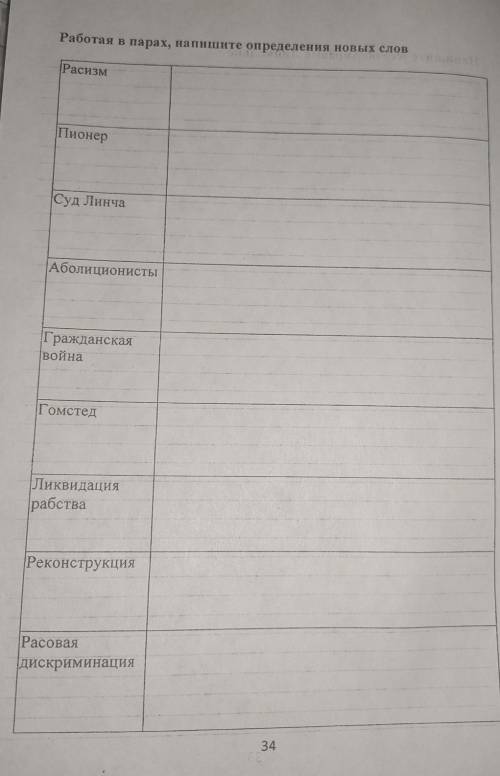 по истории,тема США в 1877-1914 гг​