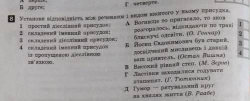 Установи відповідність мшж реченнями і видом вжитого у ньому присудка