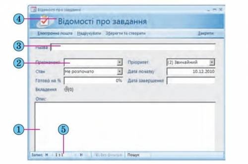 ЗАРАНЕЕ Укажите названия объектов, которые изображены на рисунке