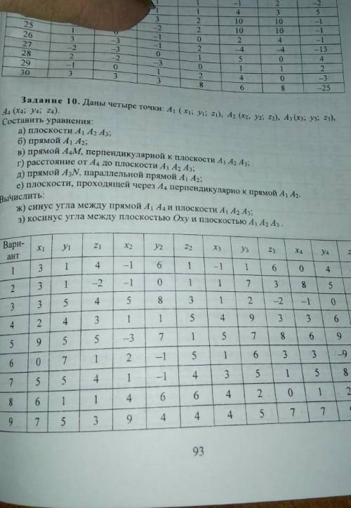 А1(2;-1;7) а2(6;3;1) а3(3;2;8)а4(2;-3;7) минут дали выручайте любое Кол-во балов​