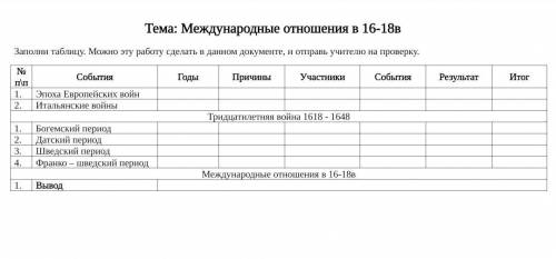 с историей не пишите что можно найти в инете, я не нашел