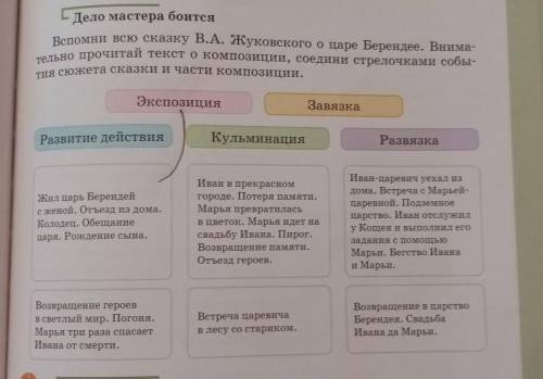 сделать вот это я буду очень благодарен 1 я уже зделал на фото