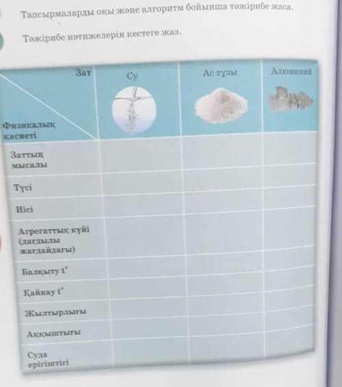 Жаратылыстану $20 тәжереби​