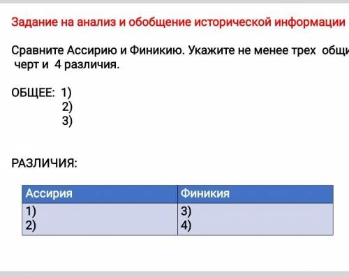 Укажи исторические информации. Решить сравнение
