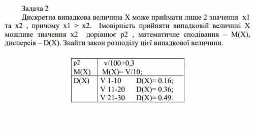 Решите теорию вероятности, одну задачу Номер варианта 23