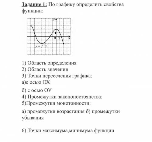 определить свойства по графику