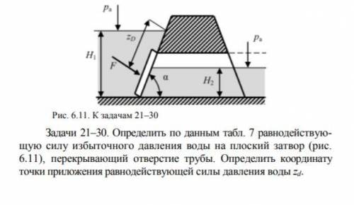 нужно полное расписанное решение.