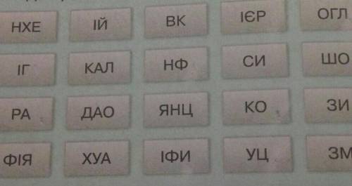 Знайдіть слова по темі Давній Китай і складіть щ ними речення​