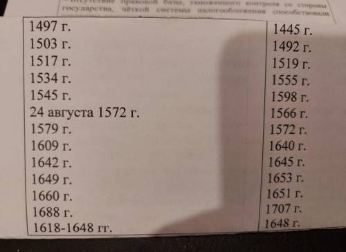 Запишите рядом датами события, которое происходило в эту дату. По учибнику<История нового времени