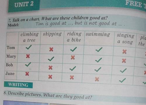 7. Talk on a chart. What are these children good at? Model: Tim is good at ..., but is not good at .