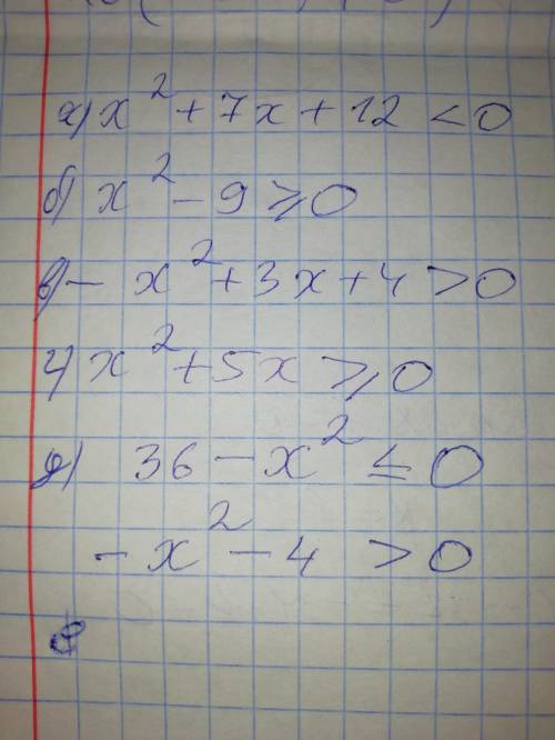 Решите с дискрименанта и начертите, задание на фото. 1.на первом фото задание2.на втором пример