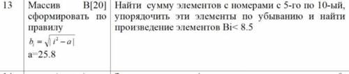 Напишите программу на алгоритмическом языке в соответствии со схемой алгоритма. После окончания цикл