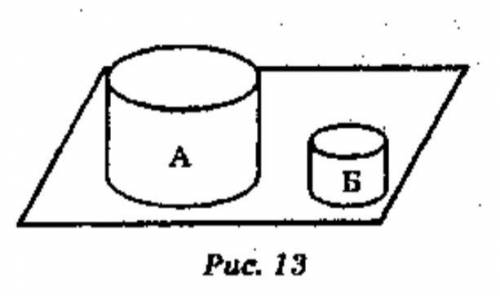 На столі стоятьства суцільні сталеві циліндри. Циліндр Б є точною копією циліндра А, зменшеною у 2 р
