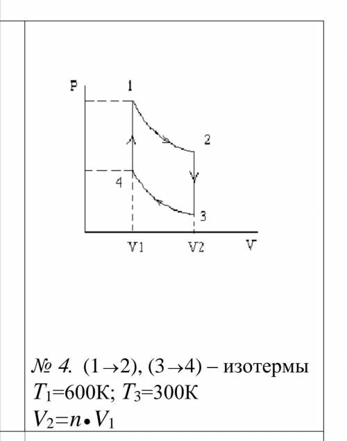 Найти КПД цикла, совершаемого идеальным газом метана(CH4), n=2,6