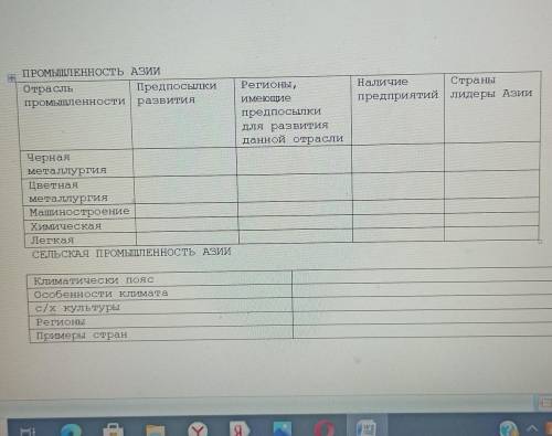Хозяйственная деятельность зарубежной Азии промышленность и с/хзаполните таблицу​