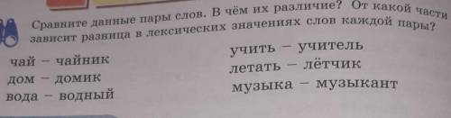 Сравните данные пары слов. В чём их различие? От какой части слова зависит разница в лексических зна