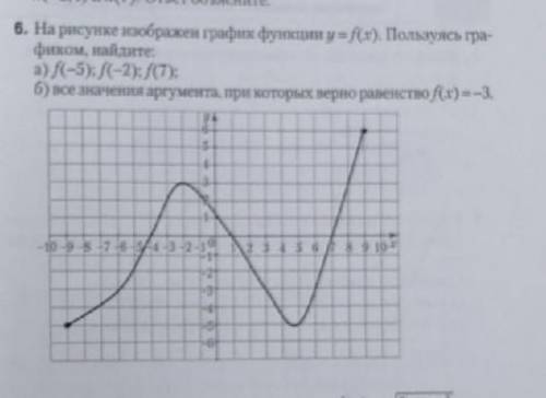 Разработка урока в 10 классе "Квадратичная функция. Исследование и построение гр