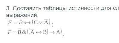 Составьте таблицы истинности. Полное решение