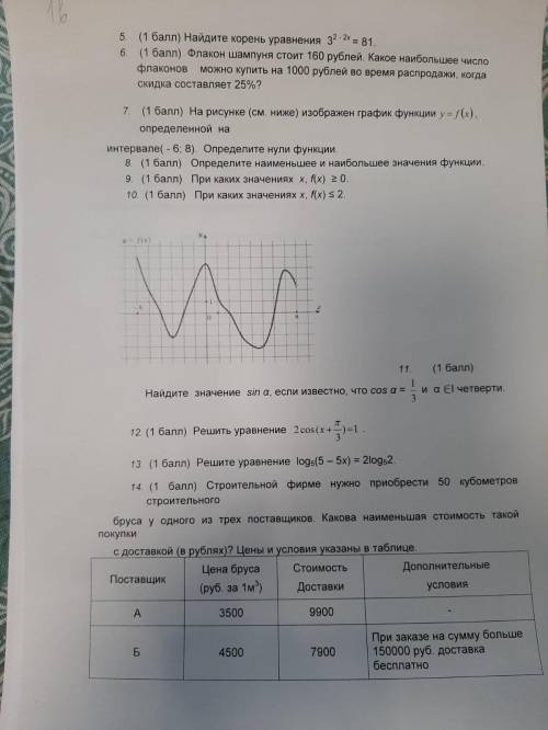 Решите зачетку по математике колледжа 1 вариант Там есть таблица ответов , но там не все правильно ,