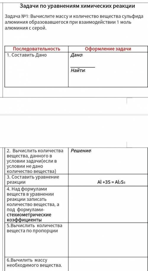 Задача №1: Вычислите массу и количество вещества сульфида алюминия образовавшегося при взаимодействи