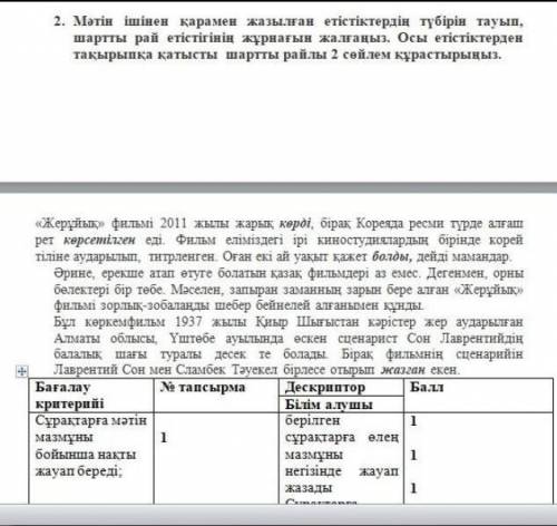 мәтін ішінен қарамен жазылған етістіктердің түбірін тауып, шартты рай етістігінінң жұрғанын жолғаныз