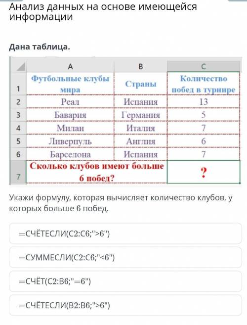 Укажи формулу, которая вычисляет количество клубов, у которых больше 6 побед.​