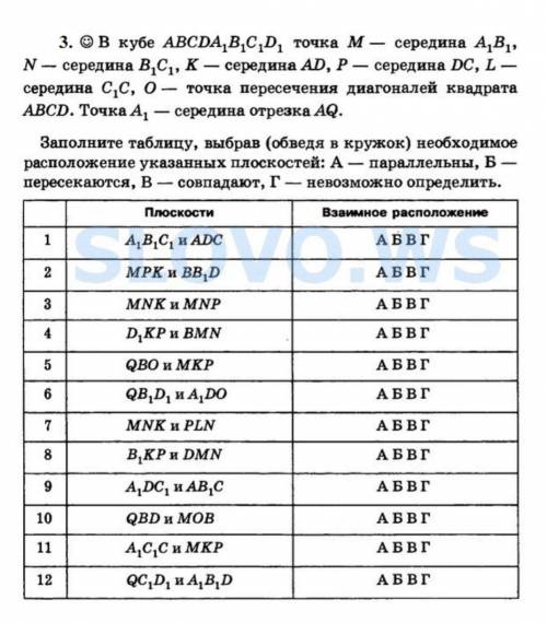 с геометрией. Нужно построить чертежи и указать какие плоскости(параллельные,пересекающие и т.п.)