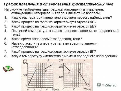 класс) ответьте на вопросы используя график 2
