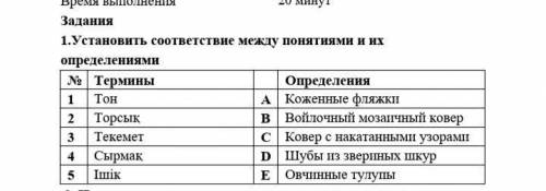 Установить соответствие между понятиями и их определениями № Термины Определения 1 Тон А Коженные ф