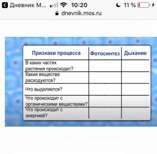 заполнить таблицу по географии