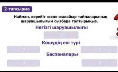 Көмектесіндерш дәптерге жазу керек отыз бал берем​