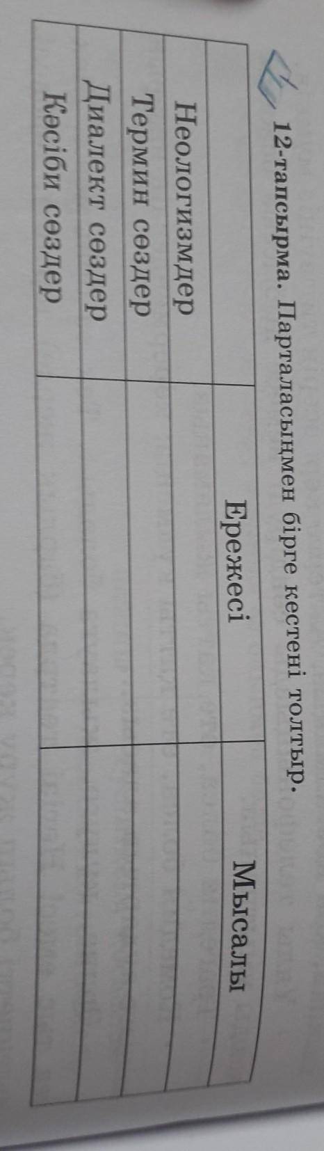 Сарғайып Мысалы12-тапсырма. Парталасыңмен бірге кестені толтыр.ЕрежесіНеологизмдерТермин сөздерДиале