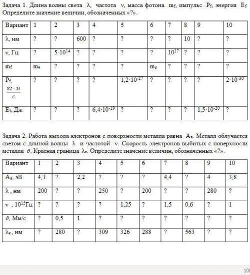 ХЕЛП. Физика. Практическая работа. Тема:Кванты света.2 вариант