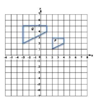 На графике изображены две фигуры P и Q. Подробно опишите, как одним преобразованием можно скопироват