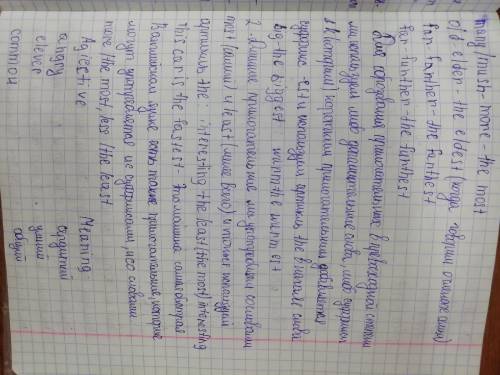 Это может быть тупо, но это мне важно В общем я не могу понять этот почерк, ято тут написано напишит