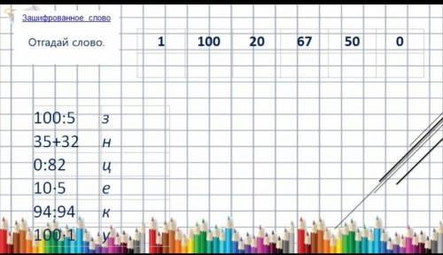 контрольная нада запесать нада решить премери​