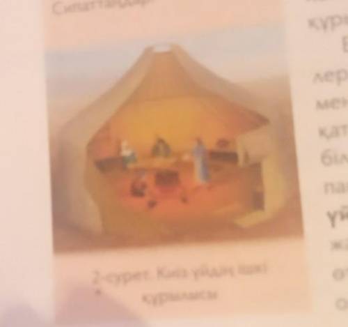 2 сурет киіз үйдің ішкі құрылысы​