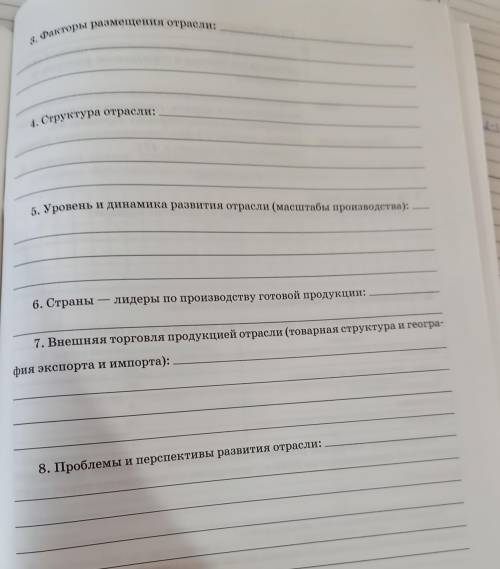 Практическая работа номер 3 Составление экономико-географической характеристики отрасли промышленнос