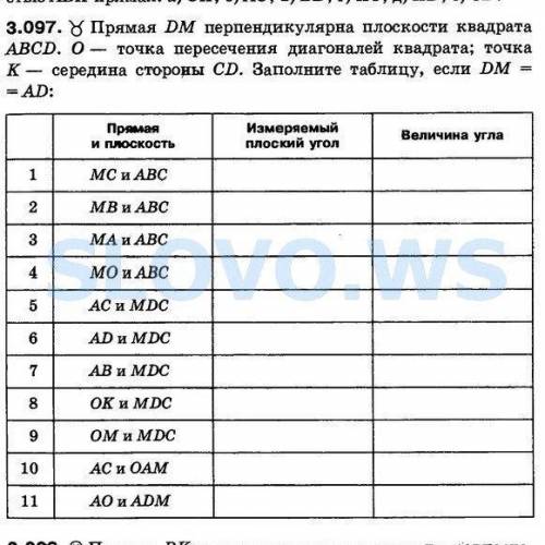 Прямая DM перпендикулярна плоскости квадрата ABCD. О — точка пересечения диагоналей квадрата; точка