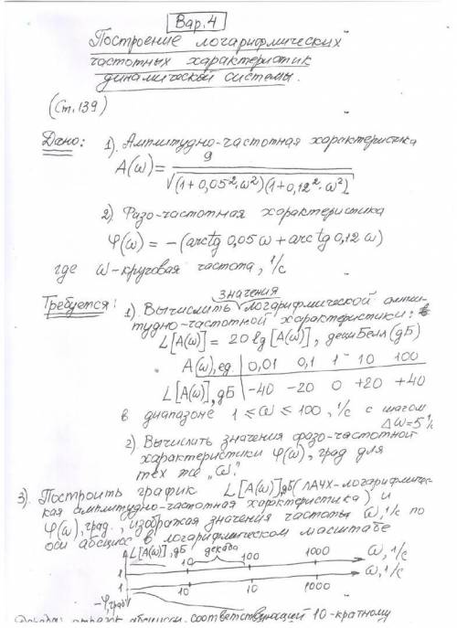 Сделать под цифрой 3 Что не видно на листе: Декада: отрезок абсциссы, соответствующий 10-кратному у