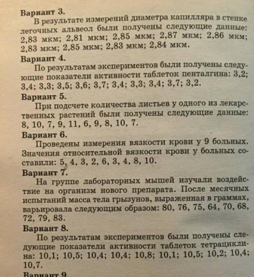 По результатам экспериментов были получены следующие показатели активности таблеток тетрацикли- на: