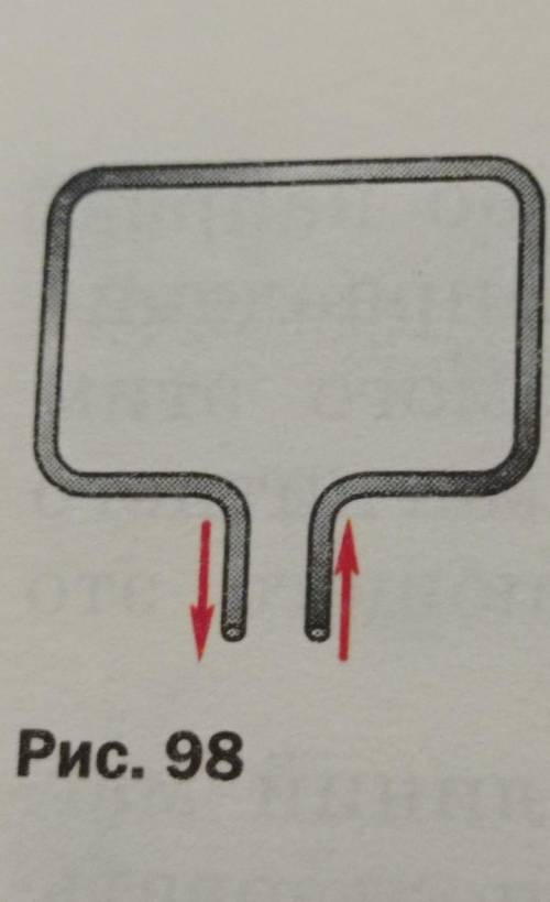 на рисунке 98 изображён проволочный прямоугольник, направление тока в нем показано стрелками. перече