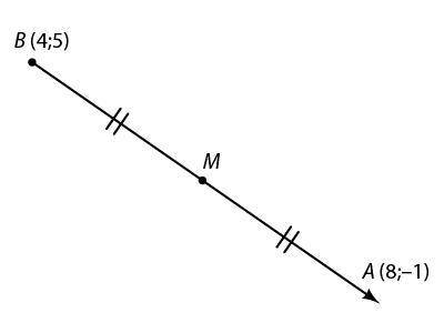 Посмотрите на рисунок и выберите правильный ответ.AB= ...52(6,2){-4,6}{-4,-6}(2,-3)корень из 52