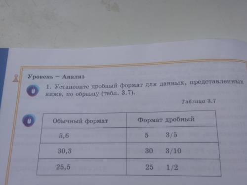 Установите дробный формат для данных представленых ниже по образу