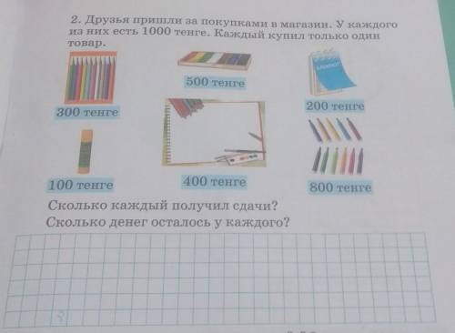 2. Друзья пришли за покупками в магазин. У каждого из них есть 1000 тенге. Каждый купил только одинТ