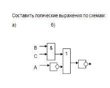 Составьте логическое выражение по схеме
