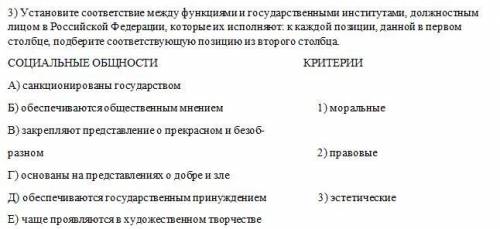 соотнести по обществознанию. Установите соответствие между функциями и государственными институтами,