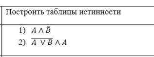 Построить таблицу истинности,нужно до завтра