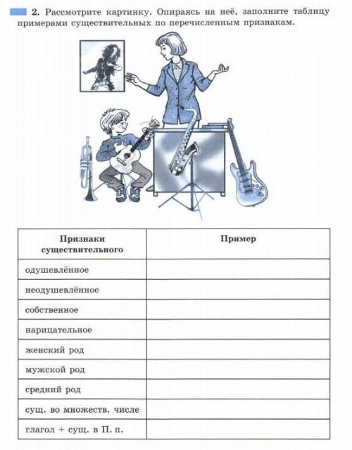 Рассмотрите картинку. Опираясь на неё, заполните таблицу примерами существительных по перечисленным